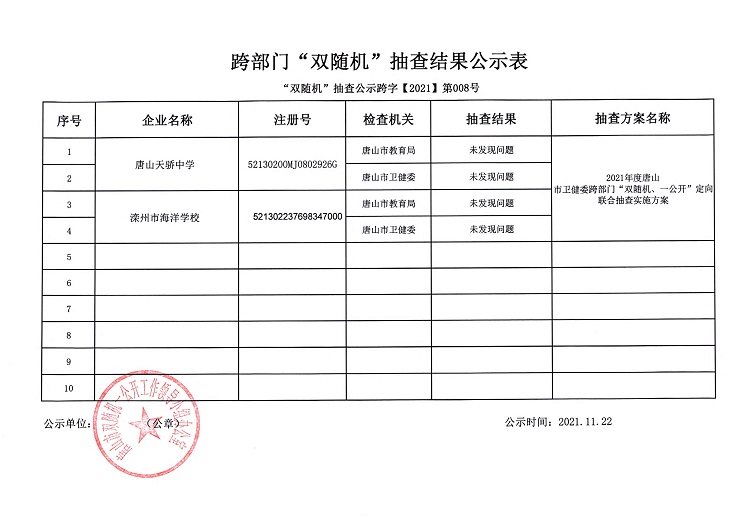 跨部门“双随机”抽查结果公示表.jpg